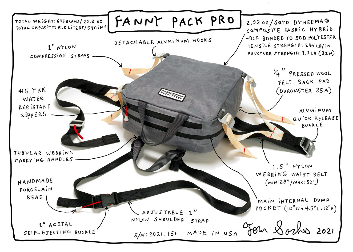 Tom sachs funny pack サコッシュ ポーチ トムサックス - ウエストポーチ